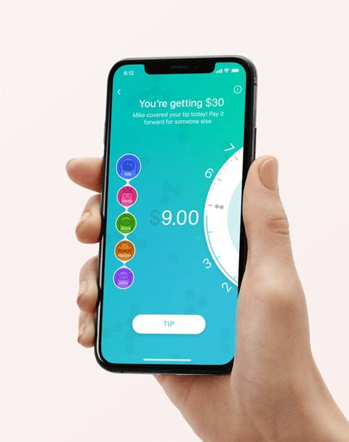 User experience design style guide
