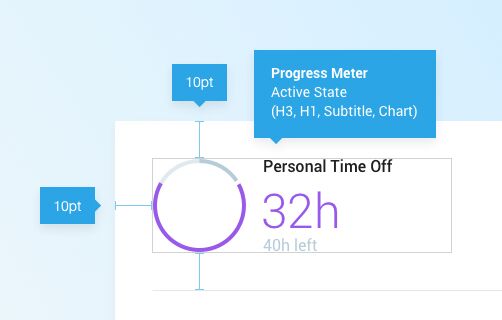 Design systems for enterprise